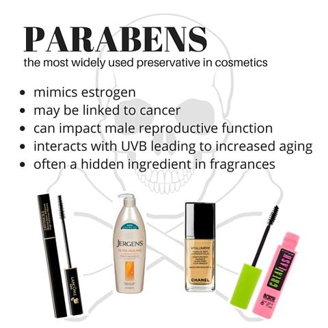 Parabens-7_large